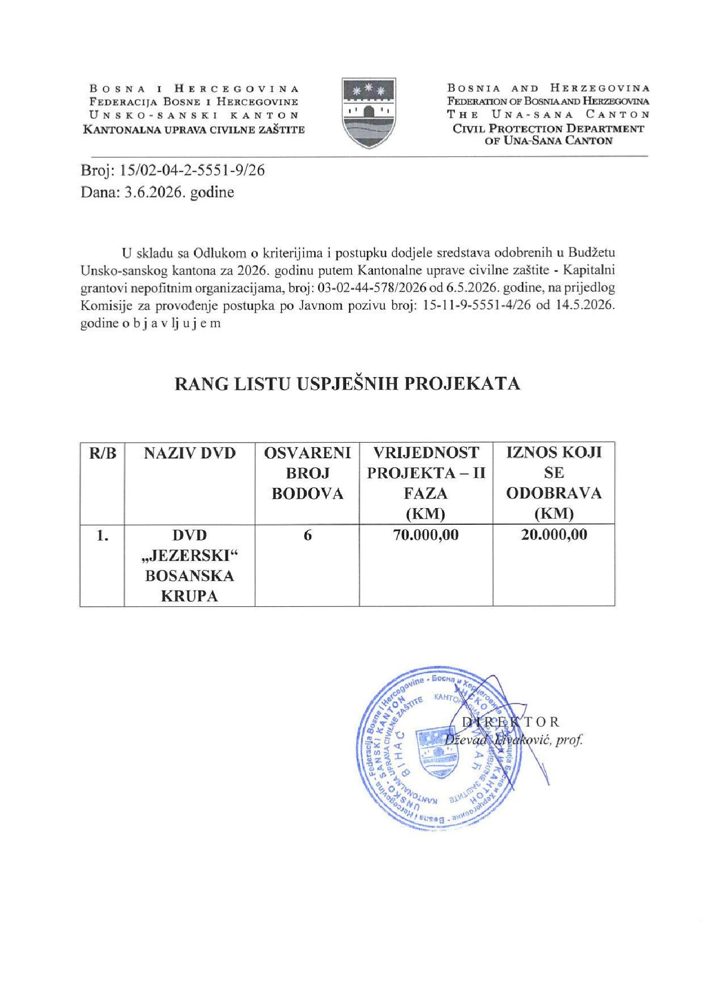 Rang lista uspješnih projekata po Javnom pozivu broj: 15-11-9-5551-4/26 od 14.05.2026. godine